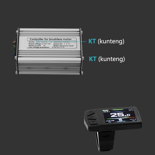 Premium per for controller - premium,